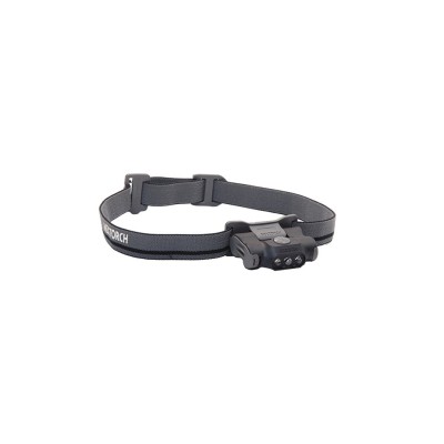 ECOSTAR Headlamp – NEXTORCH