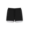 Short de Sport Sprint 2-en-1 GK UNDERCOVER Noir